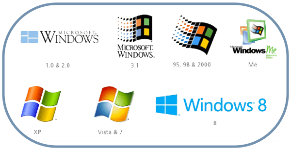Виндовс 99. Windows 2.0. Виндовс 2.0 логотип. Windows logo History.
