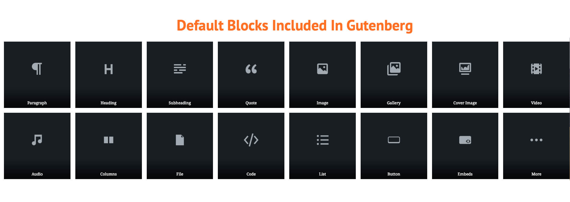 Default-blocks-in-Gutenberg1280a.jpg
